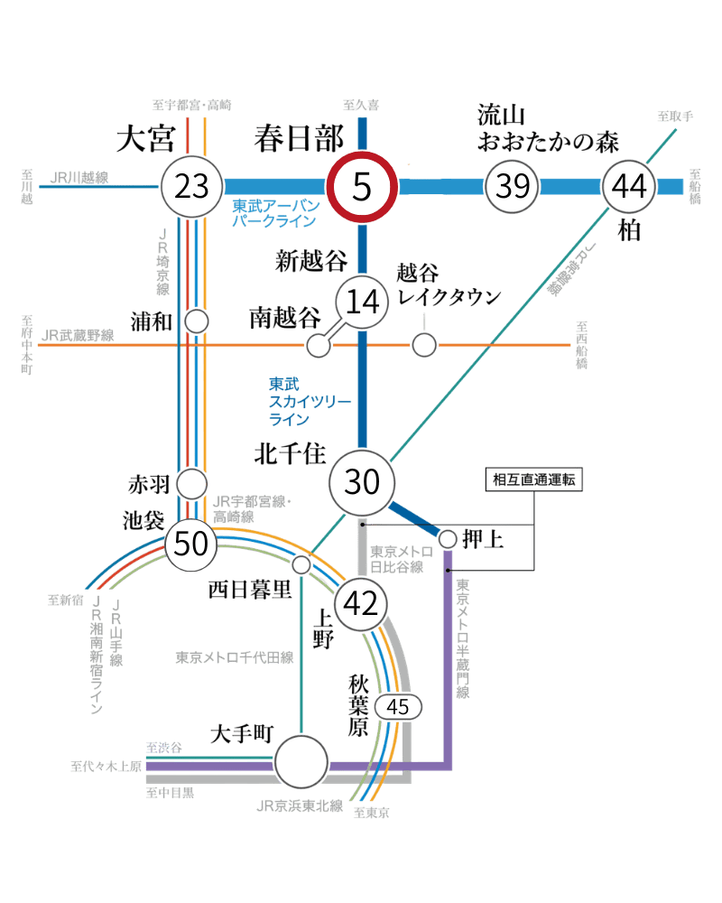 春日部 路線図
